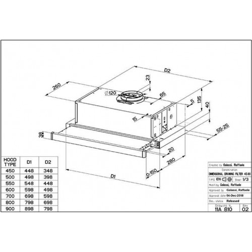Faber T3100 IN Συρόμενοι απορροφητήρες Inox