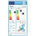 Midea Xtreme Eco AG2ECO 09NXD0-I/-09N8D0-O Κλιματιστικό