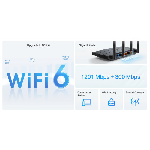 TP-LINK Archer AX12 Wi-Fi 6 Router
